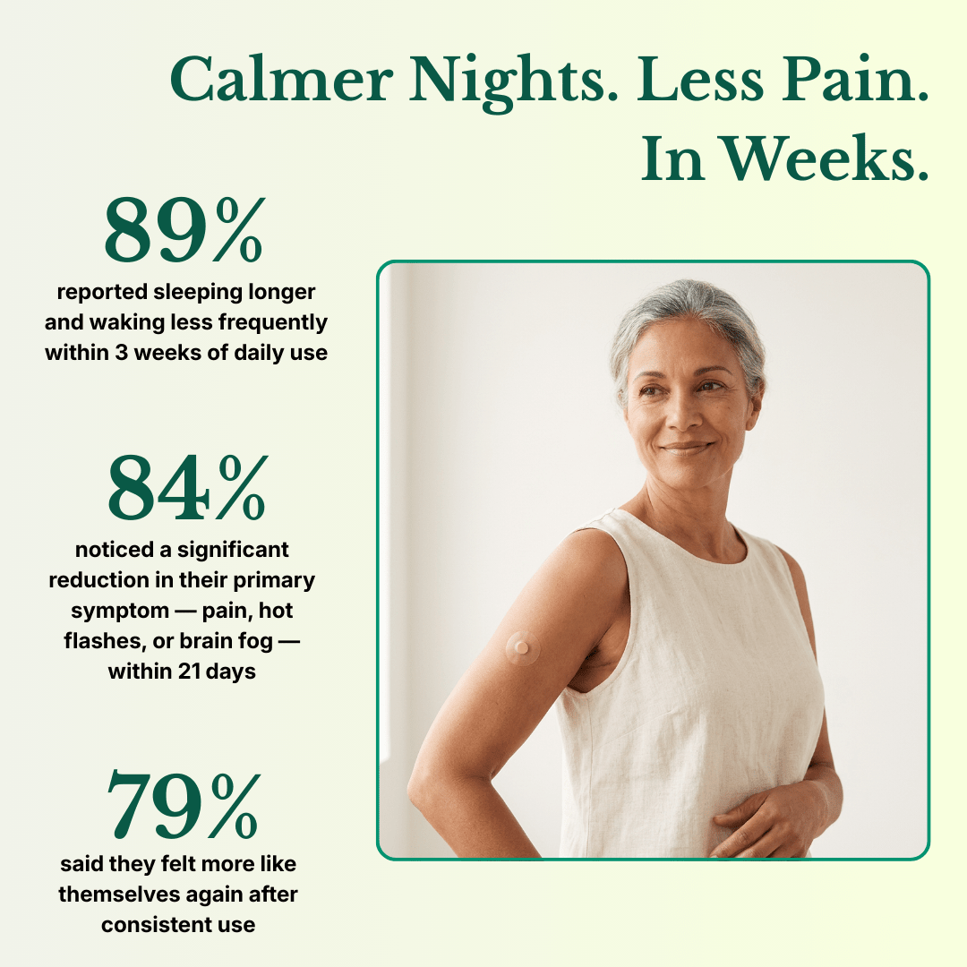 Magnetic Acupressure Patches - Regenvera