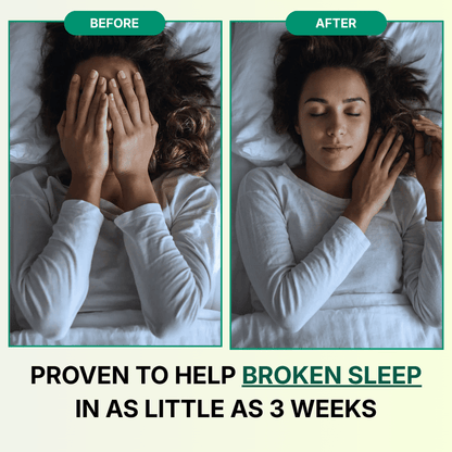 Magnetic Acupressure Patches - Regenvera